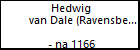 Hedwig van Dale (Ravensberg)