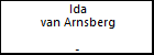 Ida van Arnsberg