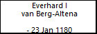 Everhard I van Berg-Altena