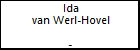 Ida van Werl-Hovel