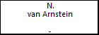 N. van Arnstein