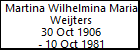 Martina Wilhelmina Maria Weijters