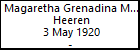 Magaretha Grenadina Maria Heeren