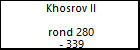 Khosrov II 
