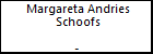 Margareta Andries Schoofs