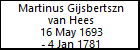 Martinus Gijsbertszn van Hees