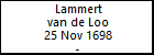 Lammert van de Loo