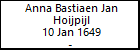 Anna Bastiaen Jan Hoijpijl