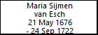 Maria Sijmen van Esch