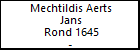 Mechtildis Aerts Jans