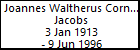 Joannes Waltherus Cornelis Maria Jacobs