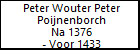 Peter Wouter Peter Poijnenborch