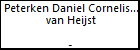 Peterken Daniel Cornelis Hermans van Heijst