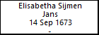 Elisabetha Sijmen Jans