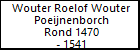 Wouter Roelof Wouter Poeijnenborch