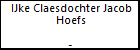 IJke Claesdochter Jacob Hoefs