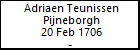 Adriaen Teunissen Pijneborgh