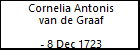 Cornelia Antonis van de Graaf