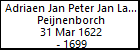 Adriaen Jan Peter Jan Lambert Peijnenborch