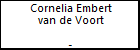 Cornelia Embert van de Voort