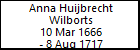 Anna Huijbrecht Wilborts