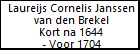 Laureijs Cornelis Janssen van den Brekel