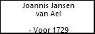 Joannis Jansen van Ael
