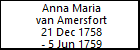Anna Maria van Amersfort