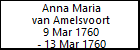 Anna Maria van Amelsvoort
