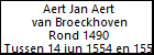 Aert Jan Aert van Broeckhoven