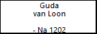 Guda van Loon
