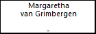 Margaretha van Grimbergen