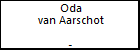 Oda van Aarschot