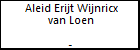 Aleid Erijt Wijnricx van Loen