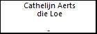 Cathelijn Aerts die Loe