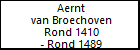 Aernt van Broechoven