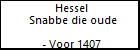 Hessel Snabbe die oude