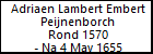 Adriaen Lambert Embert Peijnenborch