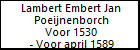 Lambert Embert Jan Poeijnenborch
