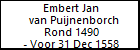 Embert Jan van Puijnenborch