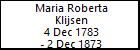 Maria Roberta Klijsen