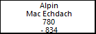 Alpin Mac Echdach