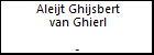 Aleijt Ghijsbert van Ghierl
