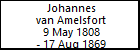 Johannes van Amelsfort