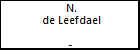N. de Leefdael