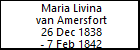 Maria Livina van Amersfort