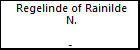 Regelinde of Rainilde N.
