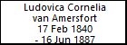 Ludovica Cornelia van Amersfort