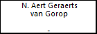 N. Aert Geraerts van Gorop
