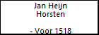 Jan Heijn Horsten